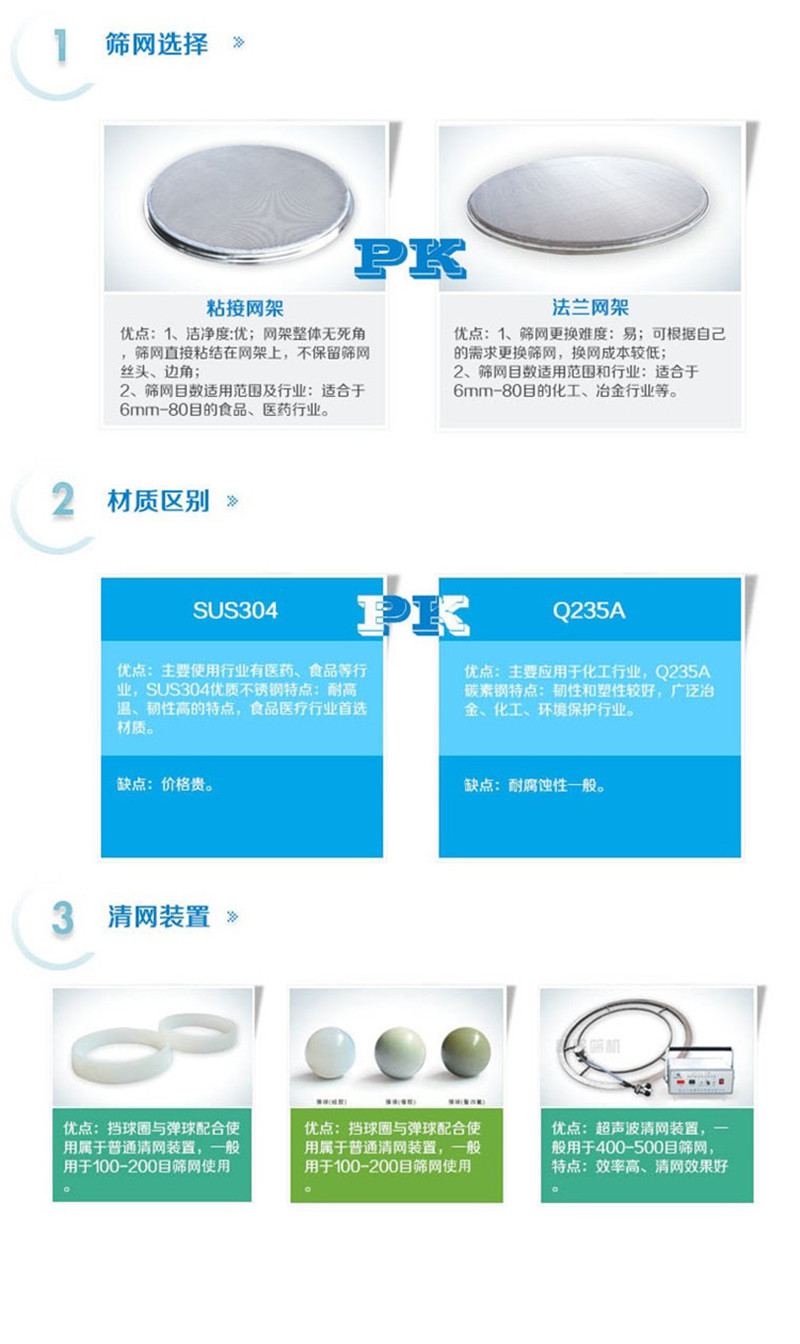 食品行业对日韩操逼大香蕉材质的要求
