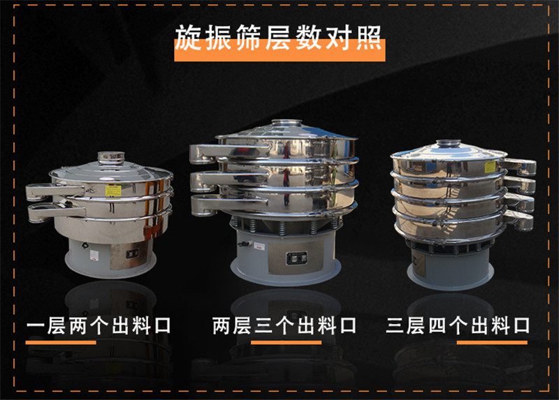 食品级日韩操逼大香蕉有筛选味精的设备没有