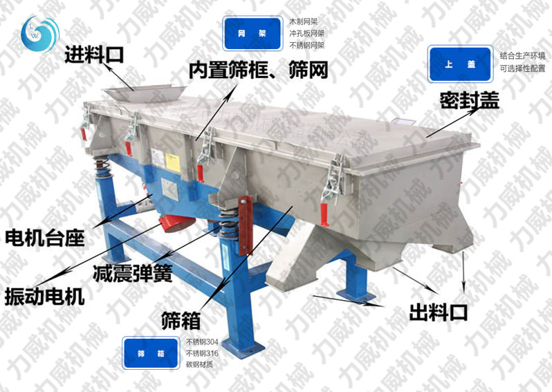 线香粉筛选不锈钢香蕉视频下载污污产量